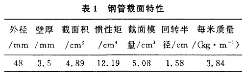 表1 鋼管截面特性