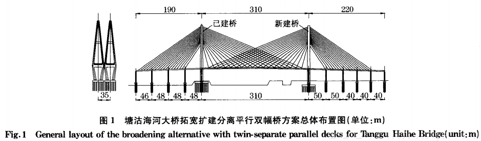 塘沽海河大橋拓寬擴建分離平行雙幅橋方案總體布置圖