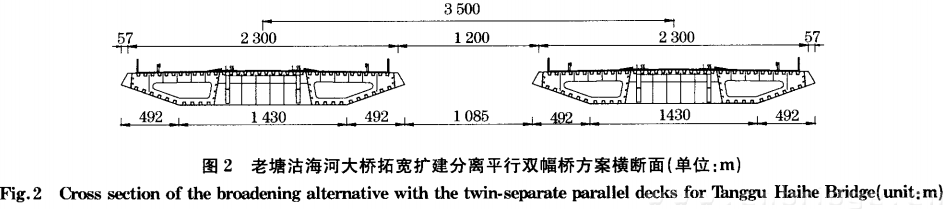 老塘沽海河大橋拓寬擴建分離平行雙幅橋方案橫斷面