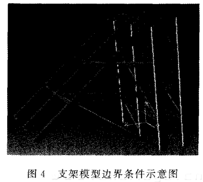 支架模型邊界條件示意圖