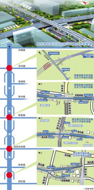 新疆都市報(bào)記者