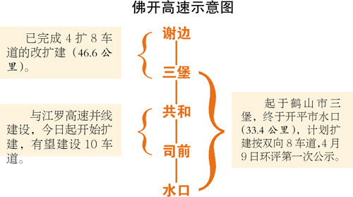 江鶴高速共和出口排起的長龍望不到頭。