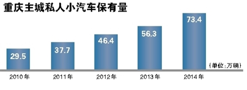 點擊圖片進入下一頁