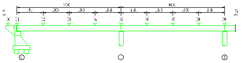 4×40m預(yù)應(yīng)力混凝土連續(xù)梁橋荷載實驗