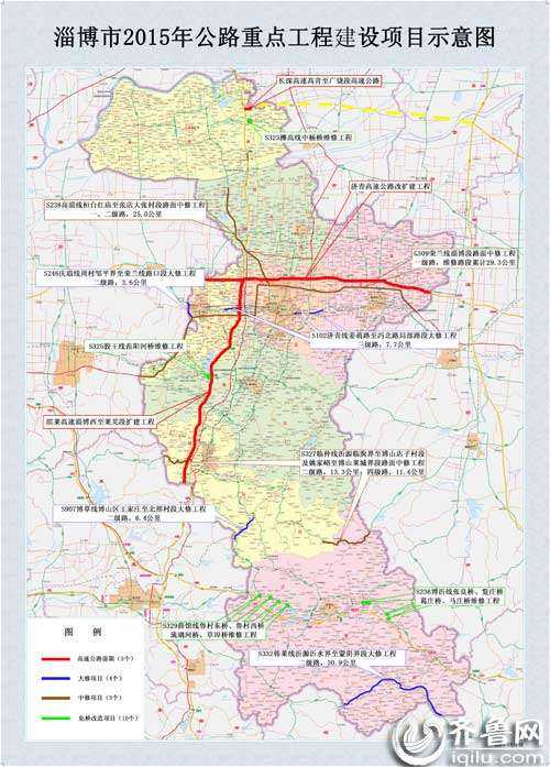 記者從淄博市政府新聞辦公室組織召開的關(guān)于全市公路重點工程項目建設(shè)情況新聞發(fā)布會獲悉。2015年淄博市將開工建設(shè)濟青高速公路改擴建工程、濱萊高速淄博西至萊蕪段擴建工程、長深高速高青至廣饒段，以及普通國省道有7項大中修項目，10座危橋改造項目。