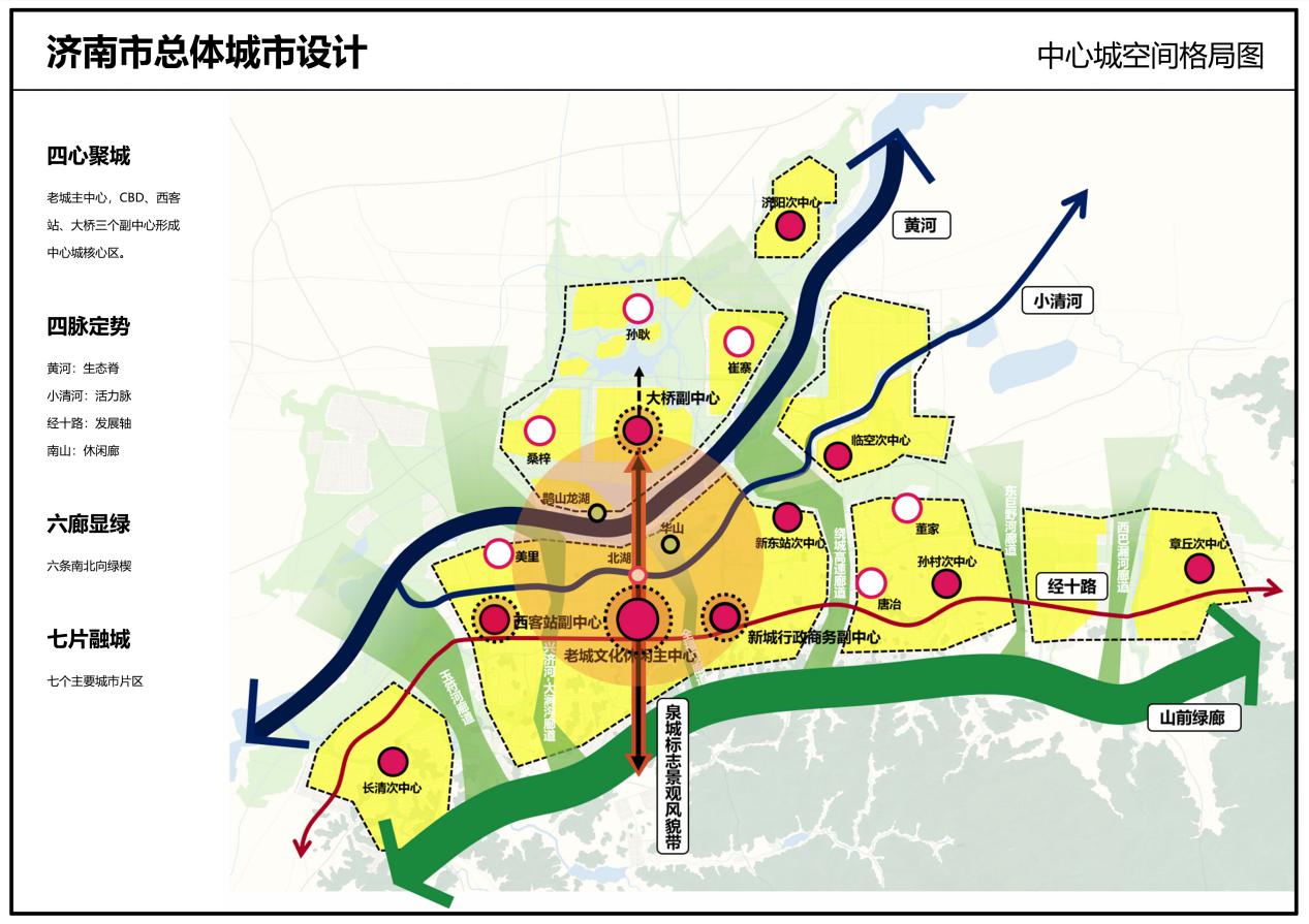 02中心城空間格局圖